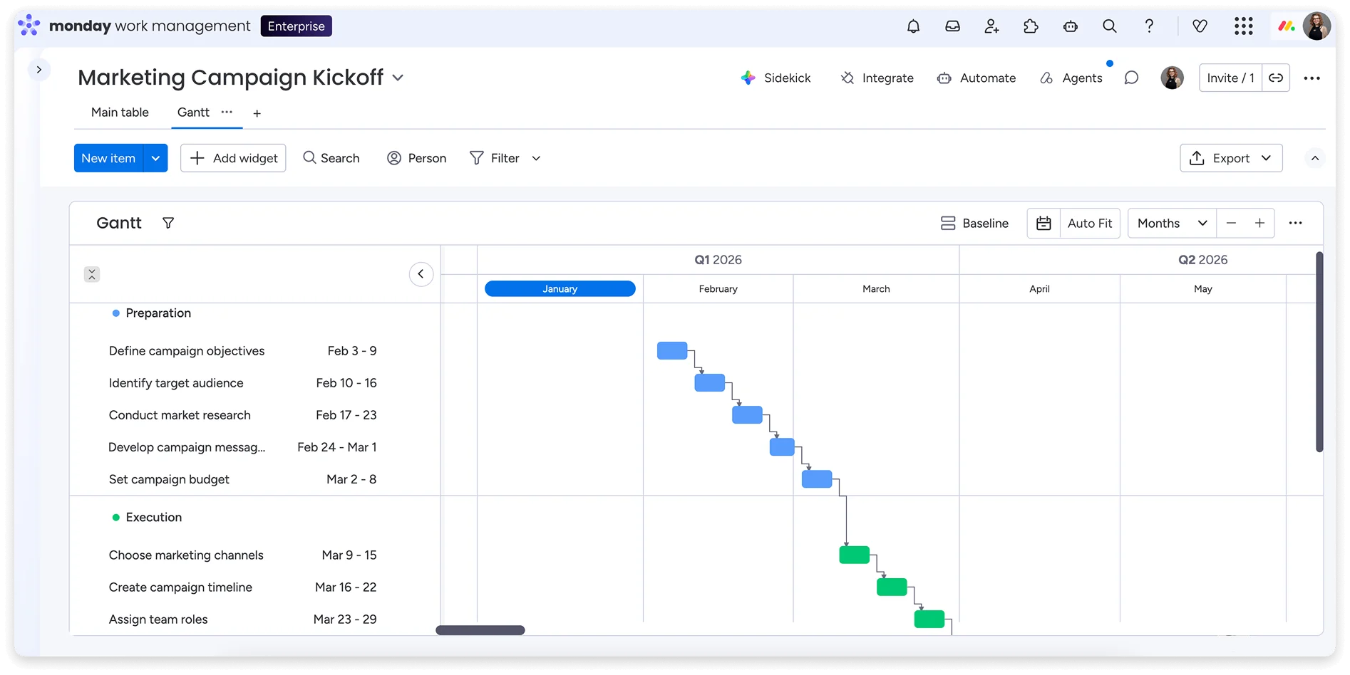 monday.com Gantt chart view