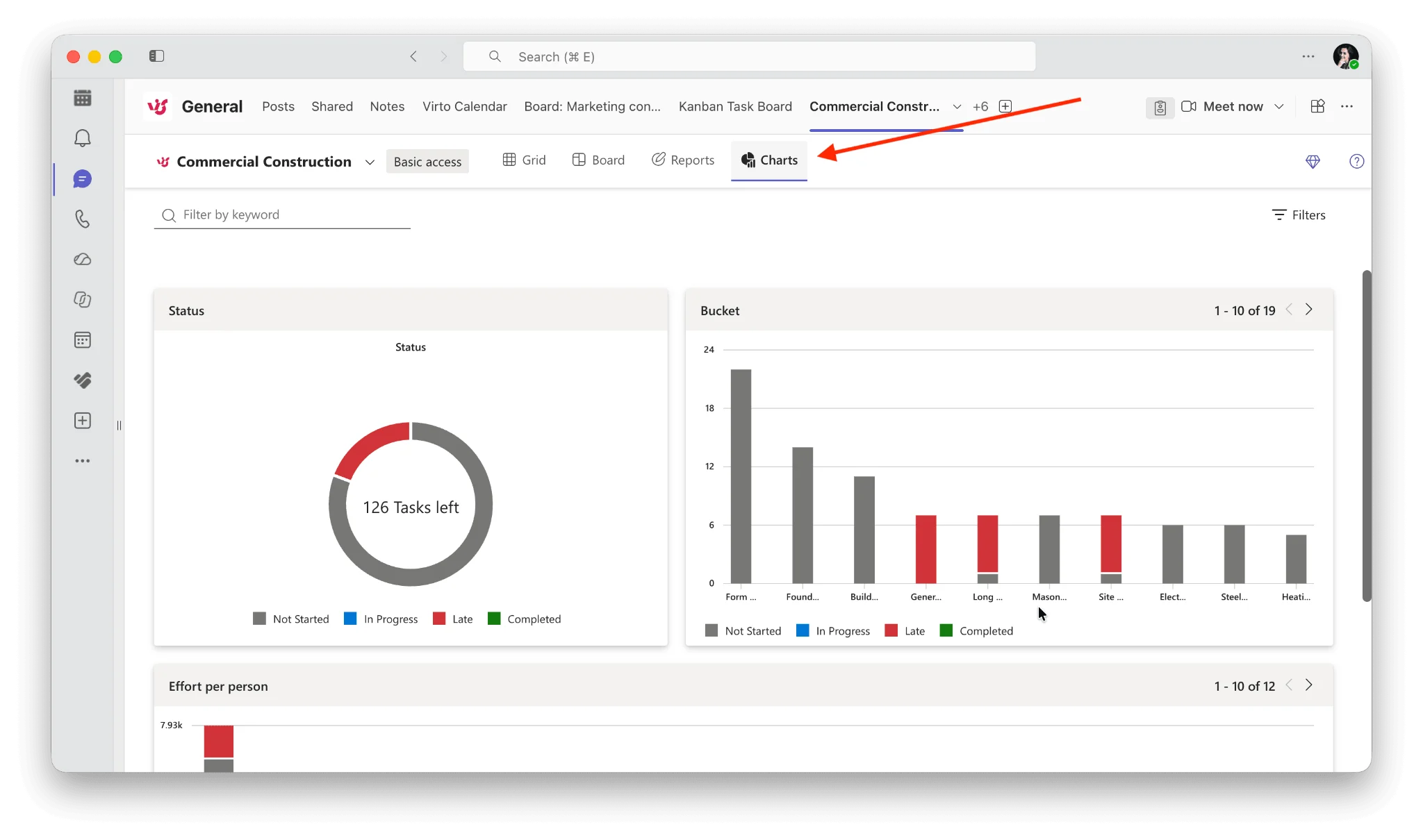 Board, Grid, Reports and Charts views in a plan