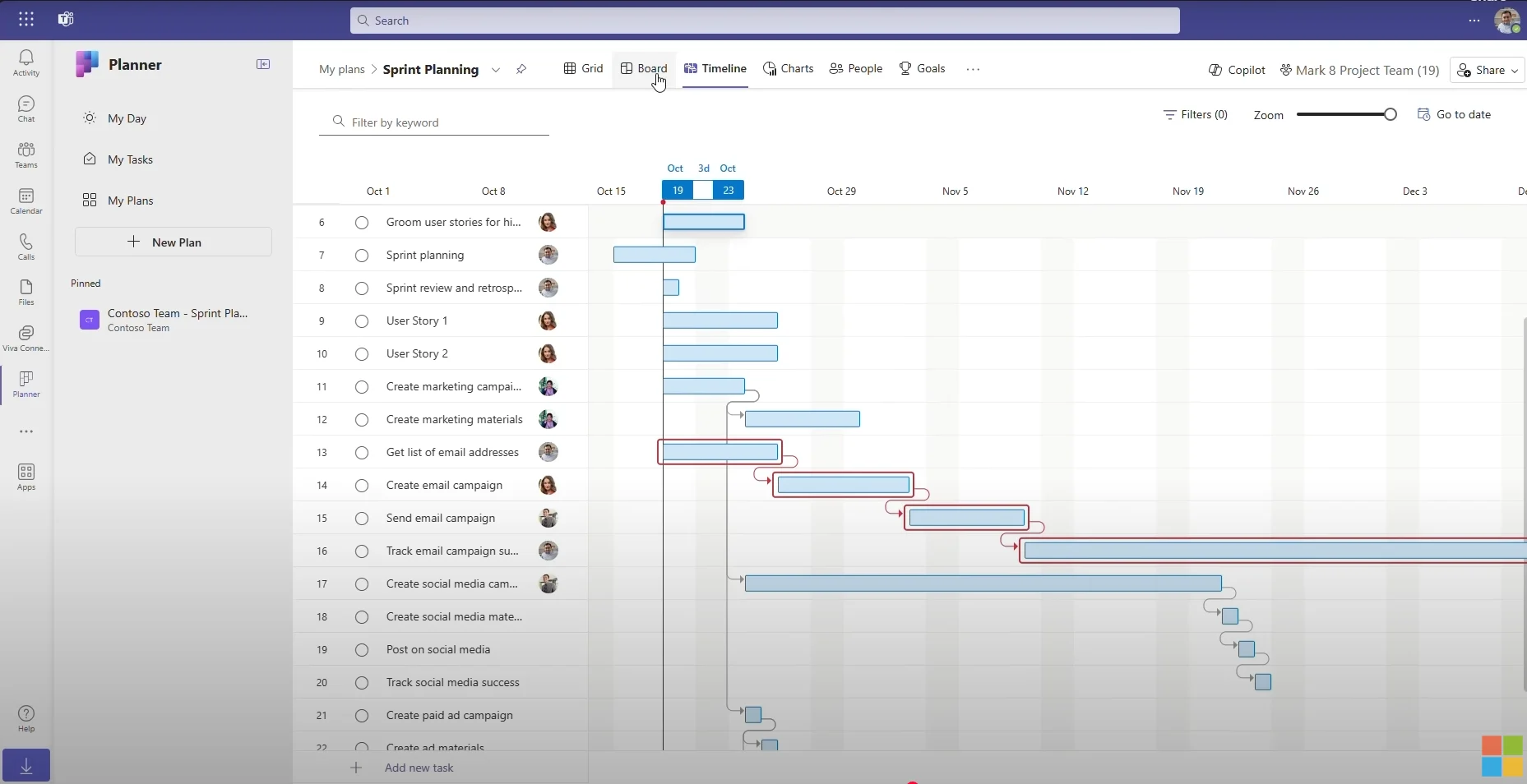 Planner Timeline view — Microsoft&rsquo;s native Gantt chart