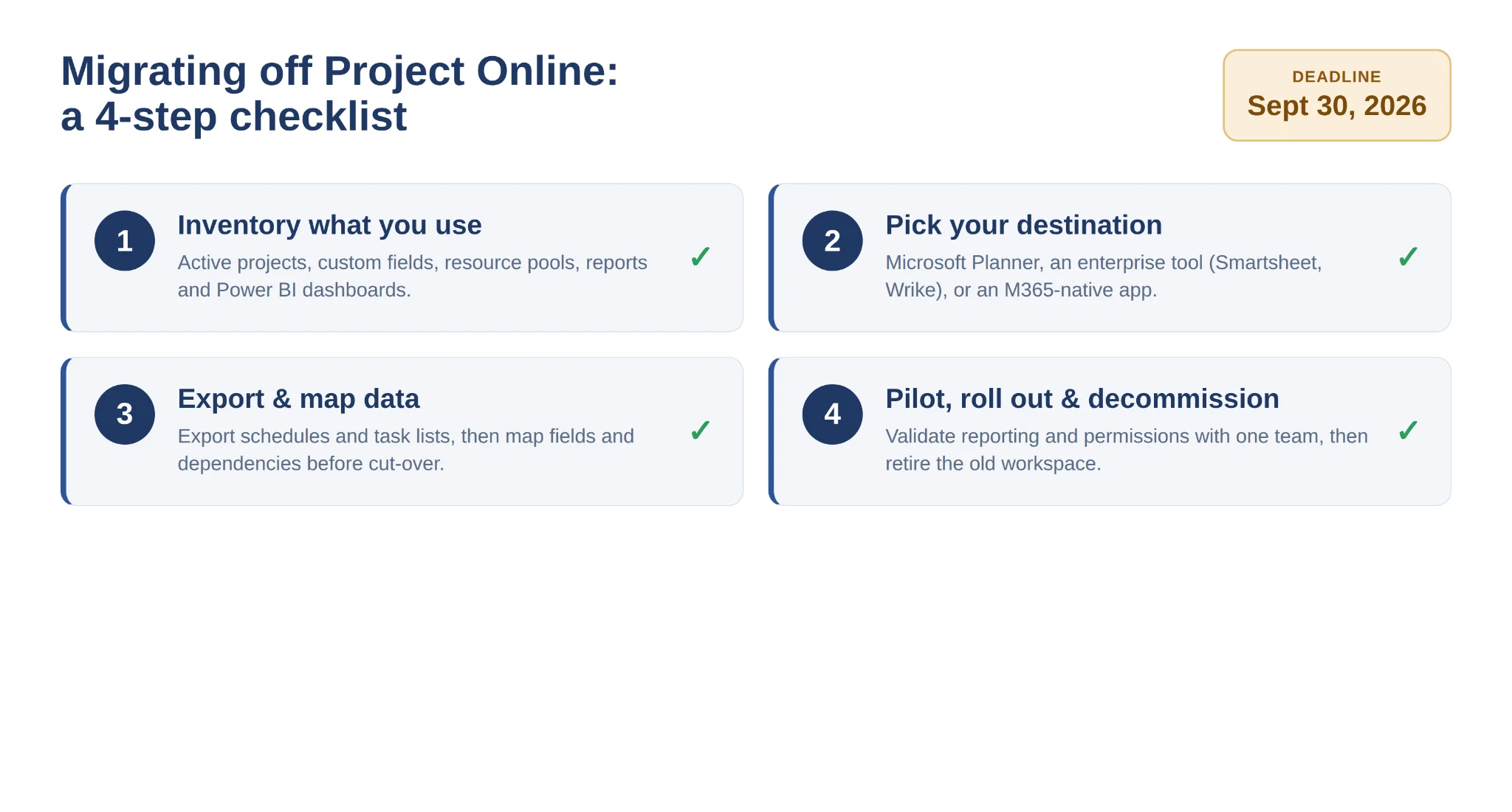 Migration checklist from Project Online to alternative tool