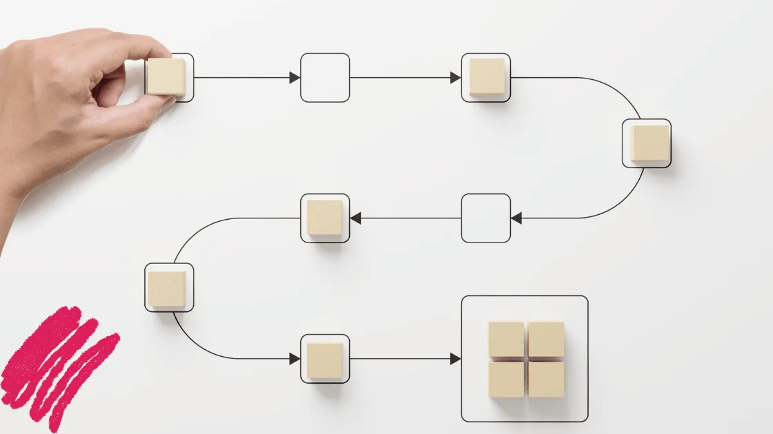 SharePoint Automation & Workflows: Tools, Examples & How-To