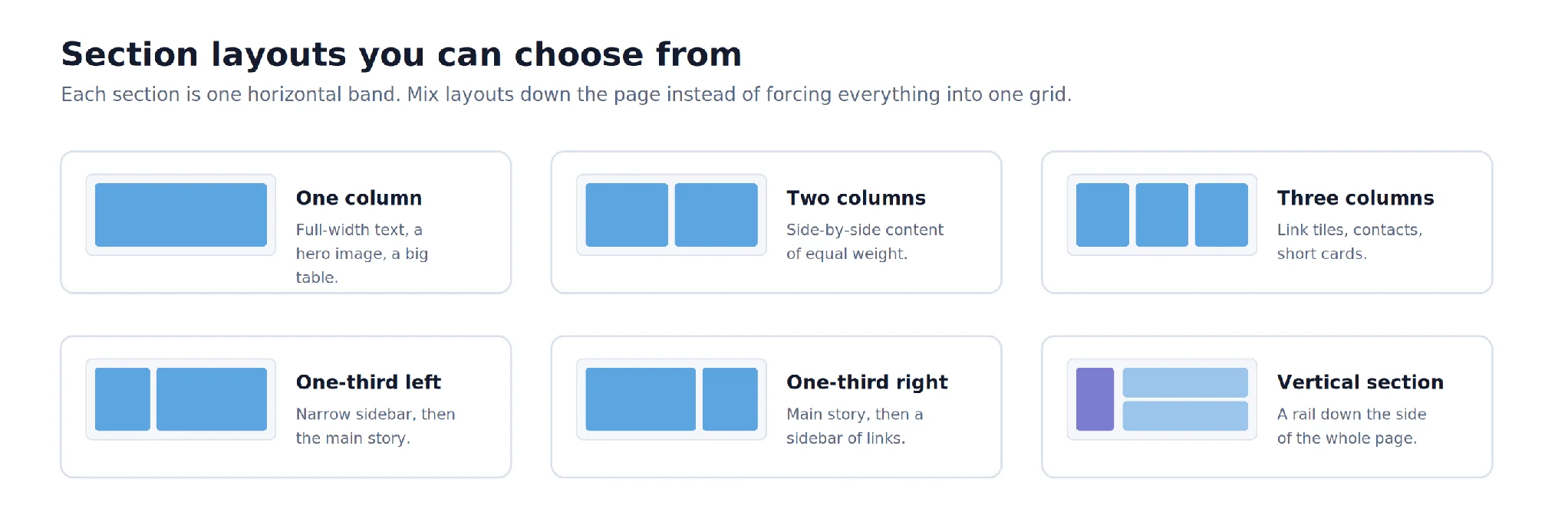 Section layout options in the modern page editor
