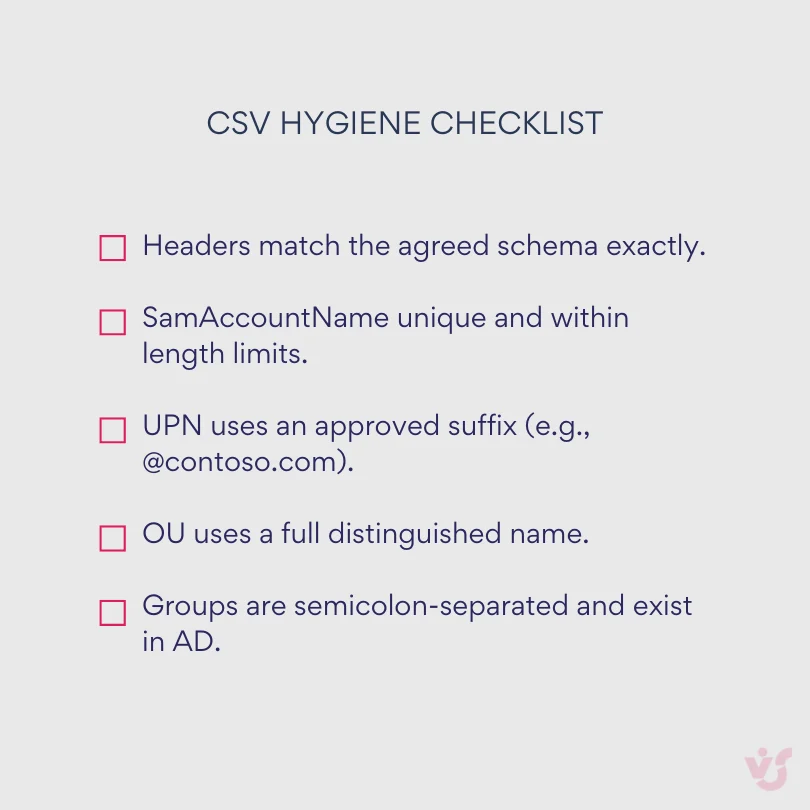 CSV hygiene checklist