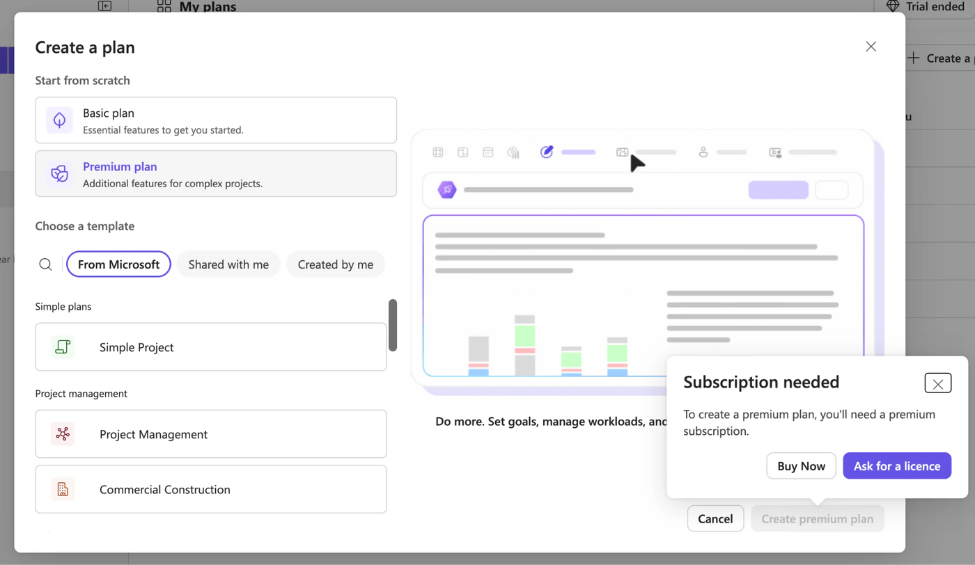 The Create a plan dialog with Premium plan selected and the Subscription needed prompt offering Buy Now and Ask for a licence after the trial has ended