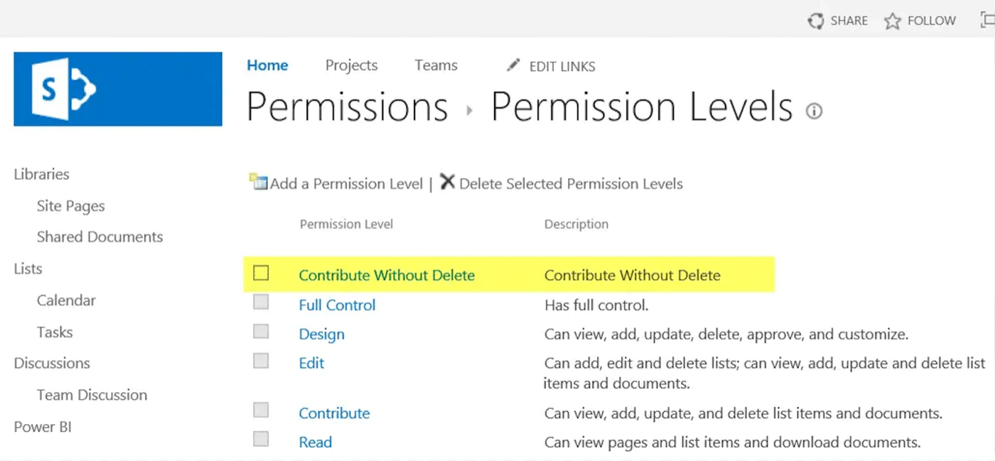 The Permission Levels page on a SharePoint site, with a custom Contribute Without Delete level highlighted